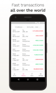 Bytecoin Wallet by B-Wallet screenshot 2