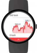 Speedometer for Wear OS (Android Wear) screenshot 2