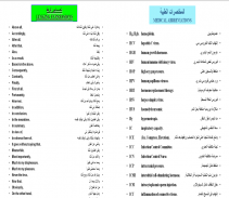 الإنجليزية بطلاقة في شهر screenshot 1