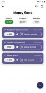 Finny - Finance Planner screenshot 4