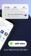 Opera Mini: দ্রুত এবং সুরক্ষিত screenshot 0