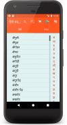 Hindi Sanskrit Chitrakosh screenshot 1