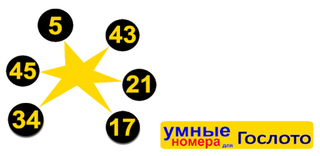 Гослото 6 гослото 7 49. Умный номер.