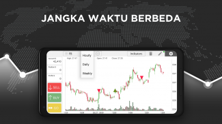 Simulator Saham - Indonesia Stock Exchange screenshot 5