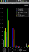 Knife Steel Composition Chart screenshot 6