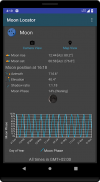Moon Locator - Lunar Calendar screenshot 0