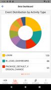 Automation Anywhere Mobile screenshot 4