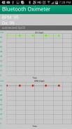 iAssist Pulse Oximeter screenshot 4