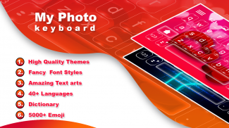 My Photo Keyboard, Theme & Pic screenshot 0