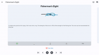 Balıkçılık Knots screenshot 2