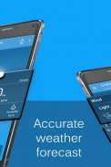 Weather Hours - Realtime forecast screenshot 1