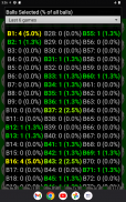 Keno Game Analyzer screenshot 5
