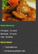 Resep Masakan Jengkol Petai Nusantara screenshot 2