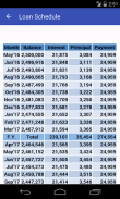 Loan EMI Calculator screenshot 4