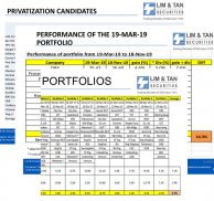 Lim & Tan SGX FundFlow CFA cal screenshot 2