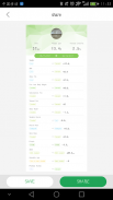 BF Scale Health Fitness Tool screenshot 4