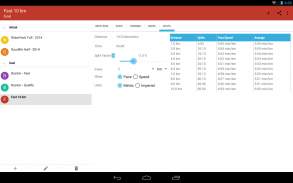 Pace Converter screenshot 0