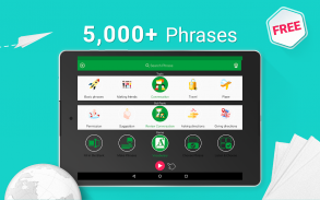 Learn Hindi - 5,000 Phrases screenshot 6