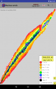 Nucleus amdc screenshot 3