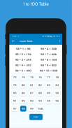 Math's Table - Quiz & Tables screenshot 0