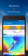 Flowx: Weather Map Forecast screenshot 4