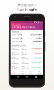 Bytecoin Wallet by B-Wallet screenshot 0