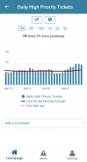 Metric Insights screenshot 0