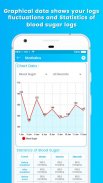 Glucose: Blood Sugar Logs screenshot 8