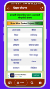 Bihar Ration Card App 2023 screenshot 1