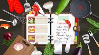 World Cookbook Chef Recipes screenshot 0