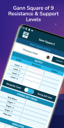 Gann Square 9 Calculator screenshot 4