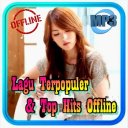 Lagu Terpopuler 2021 Offline