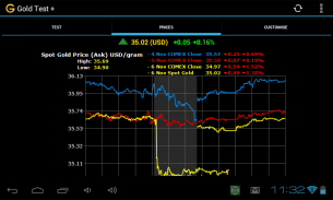 Gold Density Test, Gold Price screenshot 4