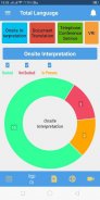 Total Language - Client screenshot 3