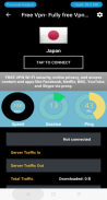 Future Vpn- Fully free VPn and secure app screenshot 0