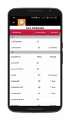 FS Adjuvant Selector screenshot 0