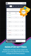 Fx Trend Signals / Alert & Forex Economic Calendar screenshot 7