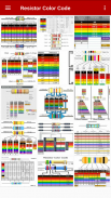 Resistor Color Code screenshot 1
