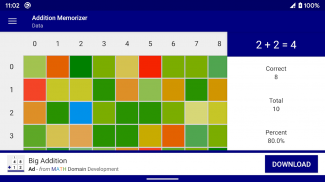 Addition Memorizer screenshot 1