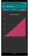 Savings & CD Calculator screenshot 0