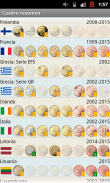 EURik: Euro monedas screenshot 1