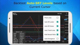 Technical Analysis App for NSE screenshot 10