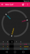 Rounds — score pad screenshot 2