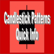 Candlestick Pattern Quick Info screenshot 5