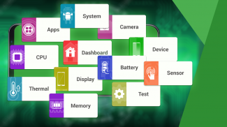 Mobile information,Android,Mobile Info Device Info screenshot 2