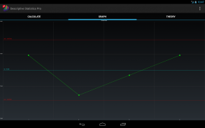 Descriptive Statistics Tools screenshot 7