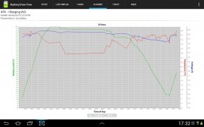 BatteryView Free screenshot 1