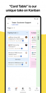 Basecamp - Project Management screenshot 5