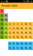 Periodic Table screenshot 2