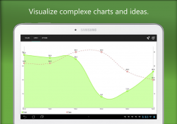 Graph Maker screenshot 1